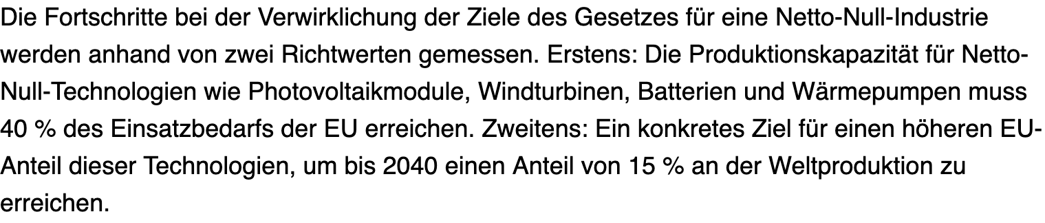 Meyer Burger Technology AG - AB 2022 1431832