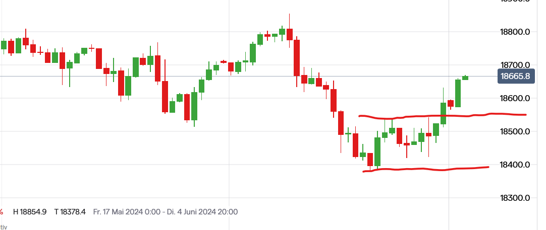 QuoVadisDax - das Original - Nachfolgethread 1432506