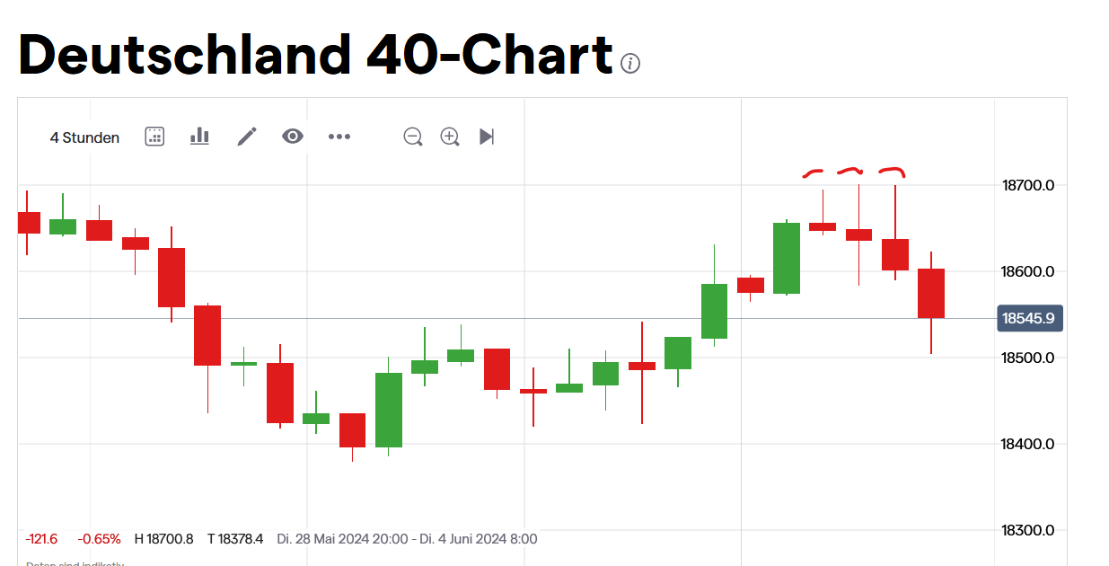 QuoVadisDax - das Original - Nachfolgethread 1432656