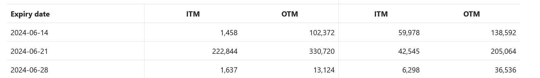GME - Short-Squeeze möglich 1433889