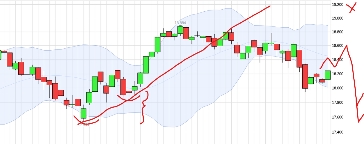 QuoVadisDax - das Original - Nachfolgethread 1435512