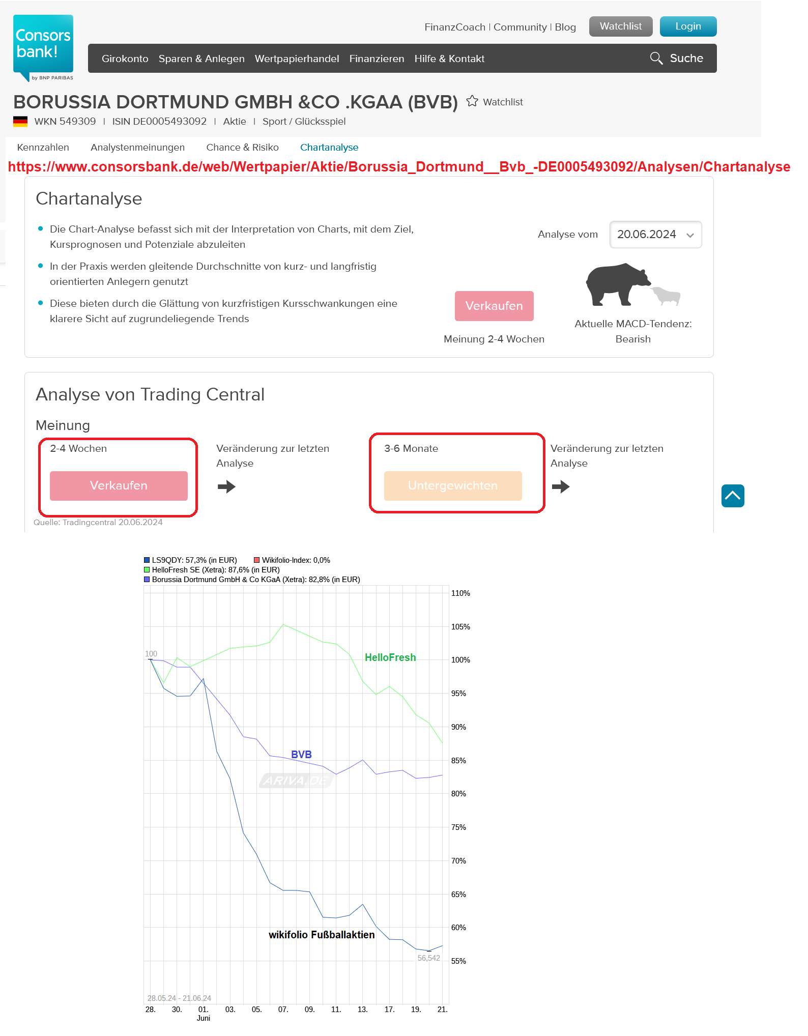 Perf. Vergleich - Gottt gegen den Rest der Welt 1435698