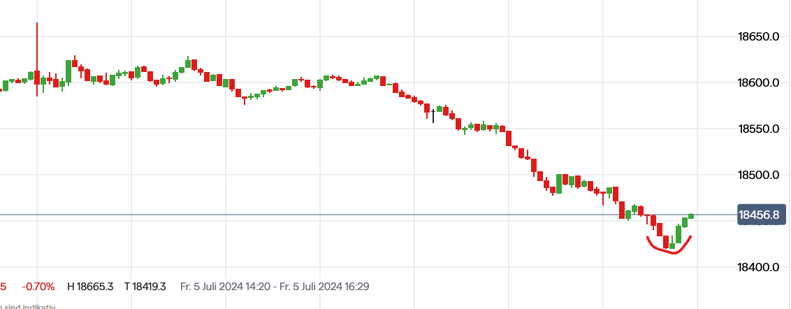 QuoVadisDax - das Original - Nachfolgethread 1437596