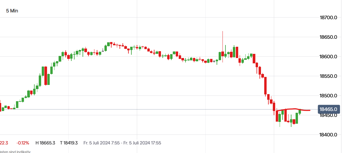 QuoVadisDax - das Original - Nachfolgethread 1437603