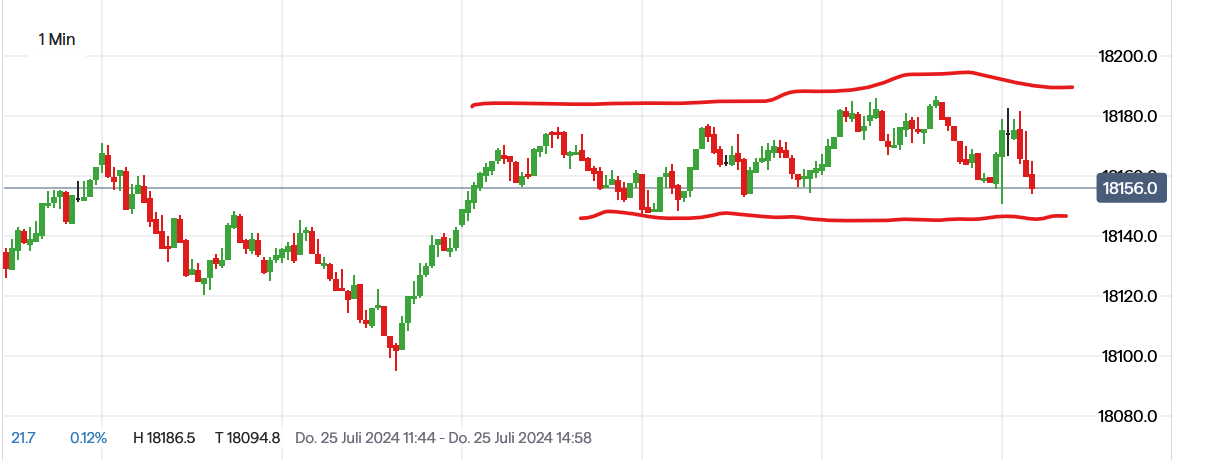 2024-QV-GDAXi-DJ-GOLD-EURUSD-JPY 1440134