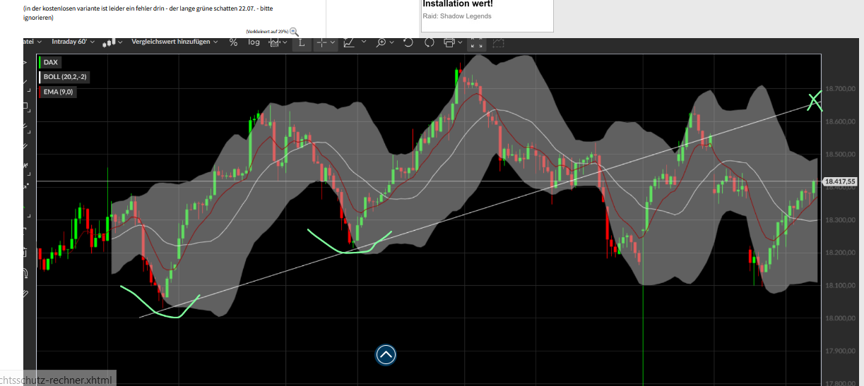 QuoVadisDax - das Original - Nachfolgethread 1440404