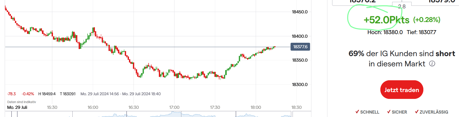 QuoVadisDax - das Original - Nachfolgethread 1440544