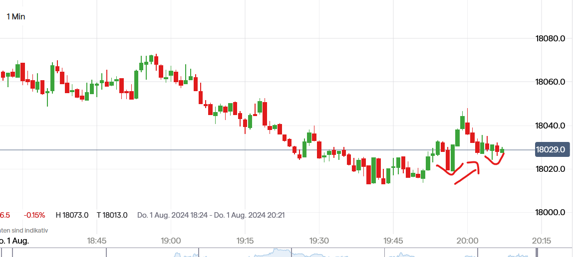 QuoVadisDax - das Original - Nachfolgethread 1441093