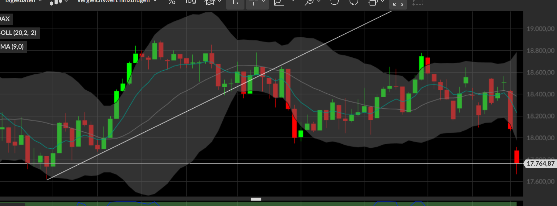 QuoVadisDax - das Original - Nachfolgethread 1441206