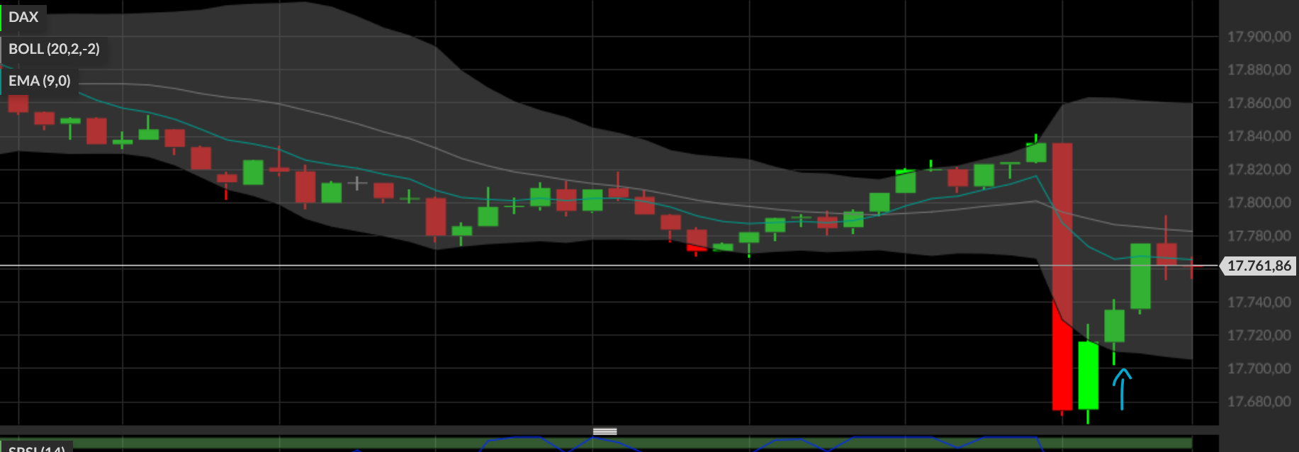 QuoVadisDax - das Original - Nachfolgethread 1441208