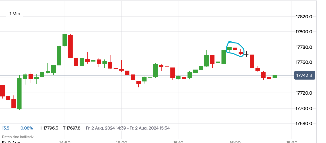 QuoVadisDax - das Original - Nachfolgethread 1441210