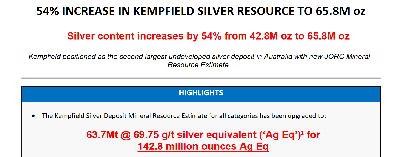 Die besten Gold-/Silberminen auf der Welt 1441127
