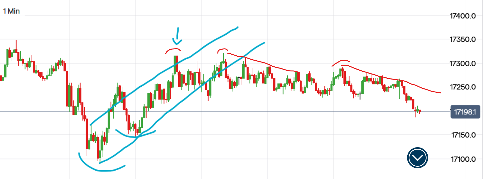 QuoVadisDax - das Original - Nachfolgethread 1441504