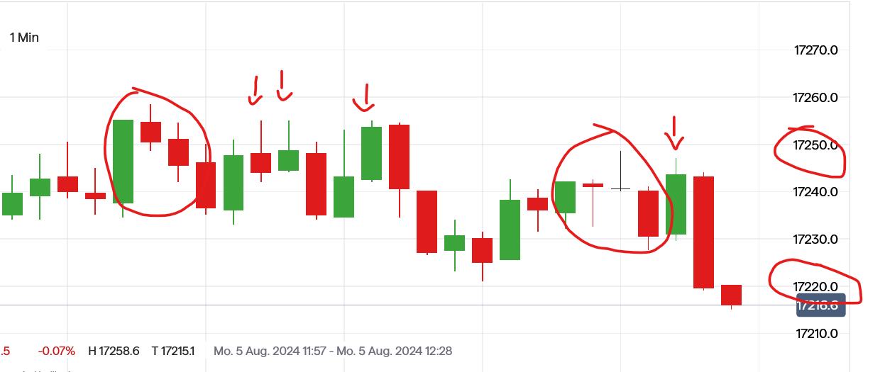 QuoVadisDax - das Original - Nachfolgethread 1441518