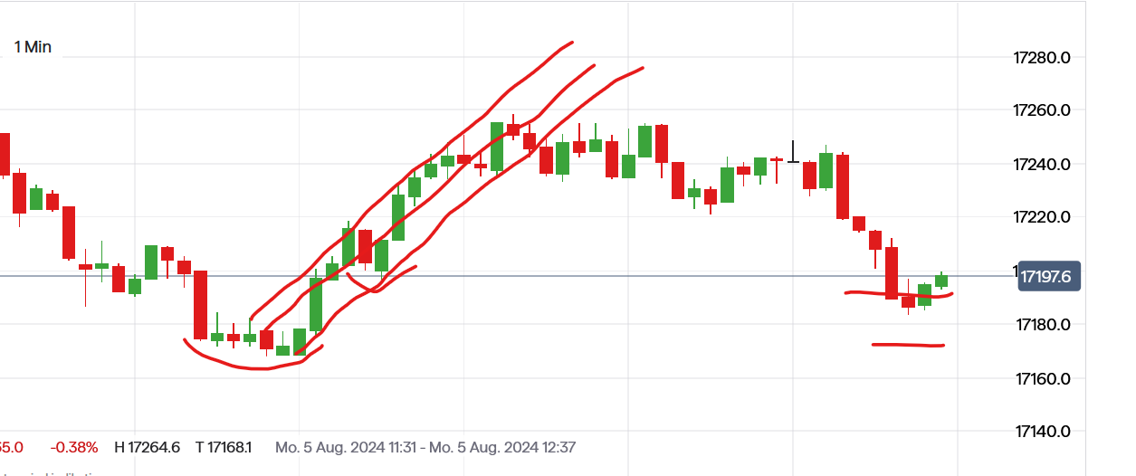 QuoVadisDax - das Original - Nachfolgethread 1441521