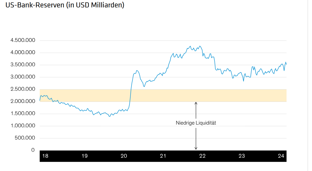 2024-QV-GDAXi-DJ-GOLD-EURUSD-JPY 1441527