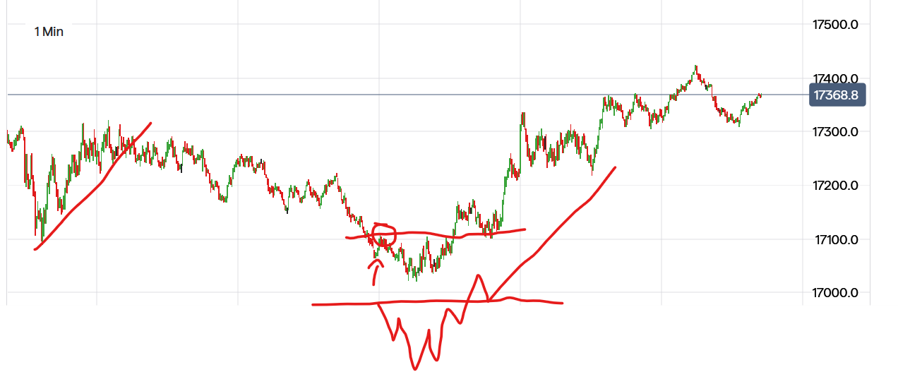 QuoVadisDax - das Original - Nachfolgethread 1441600