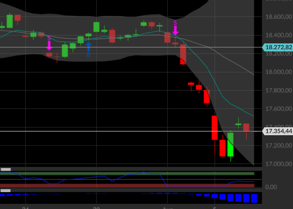 QuoVadisDax - das Original - Nachfolgethread 1441713