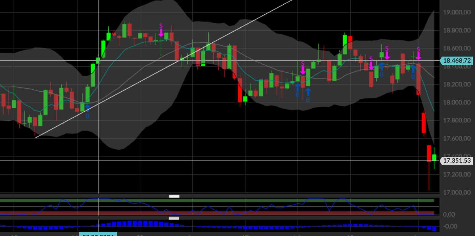 QuoVadisDax - das Original - Nachfolgethread 1441717