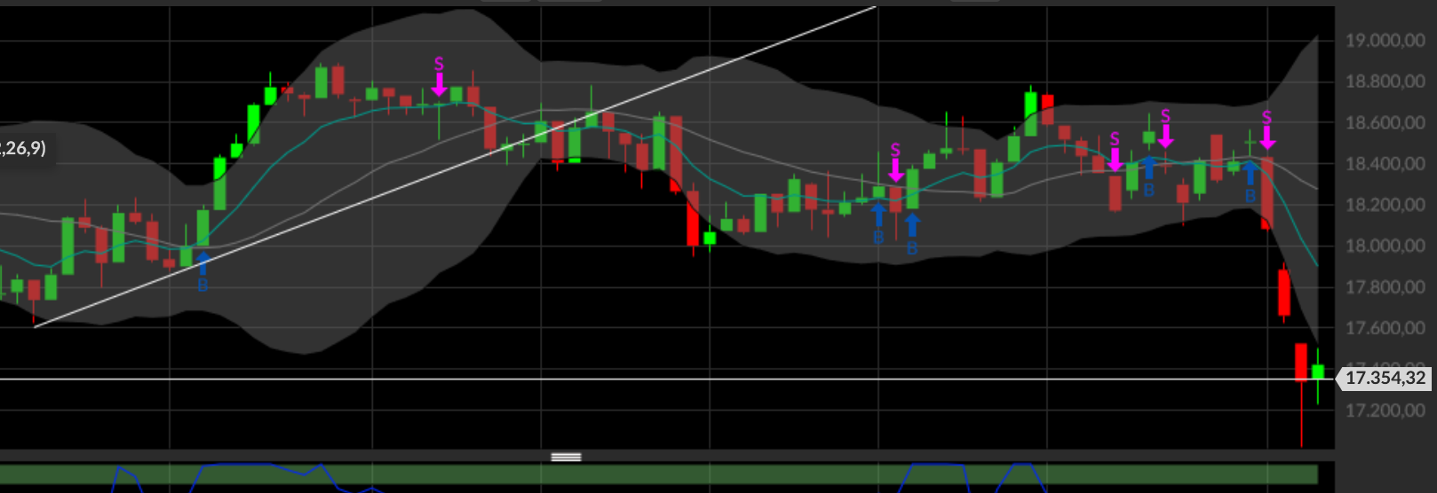 QuoVadisDax - das Original - Nachfolgethread 1441796