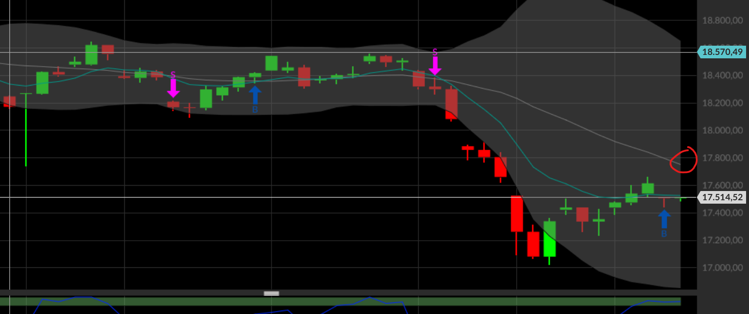 2024-QV-GDAXi-DJ-GOLD-EURUSD-JPY 1442010