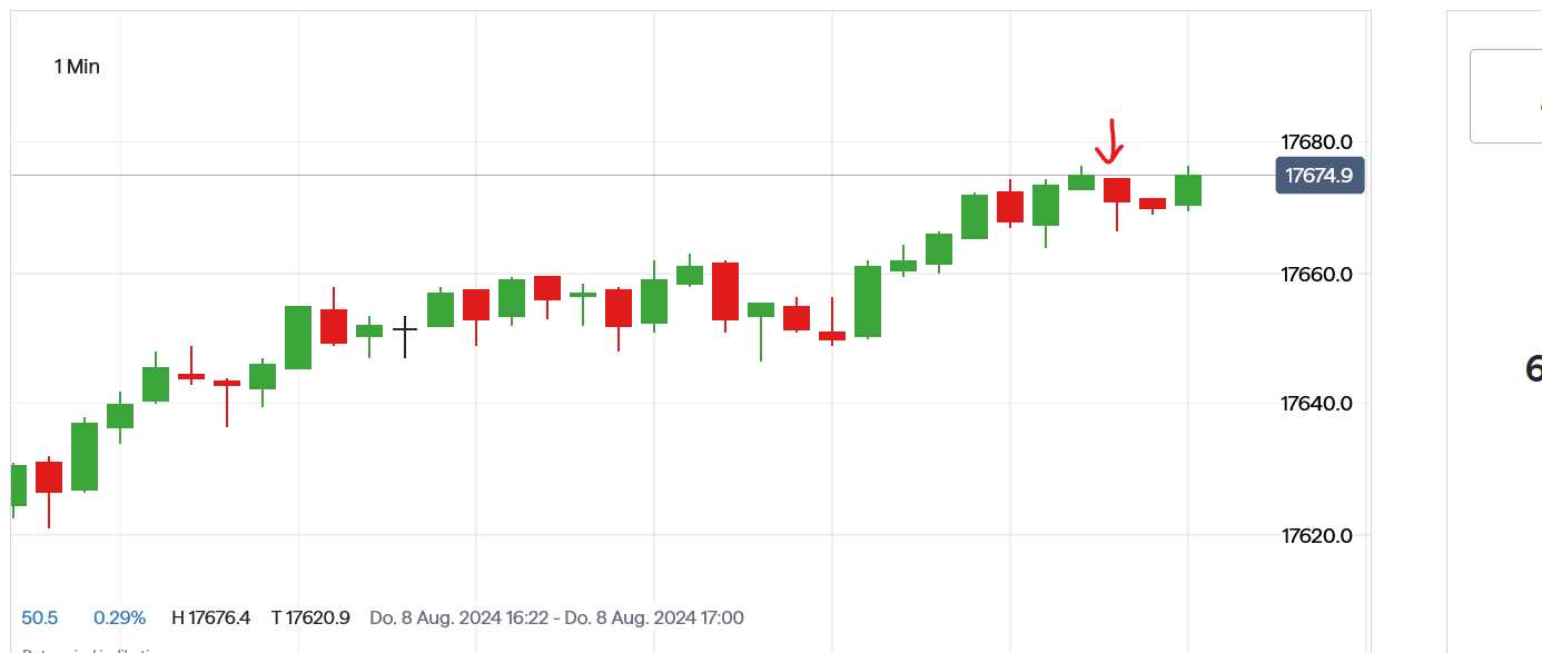 QuoVadisDax - das Original - Nachfolgethread 1442097