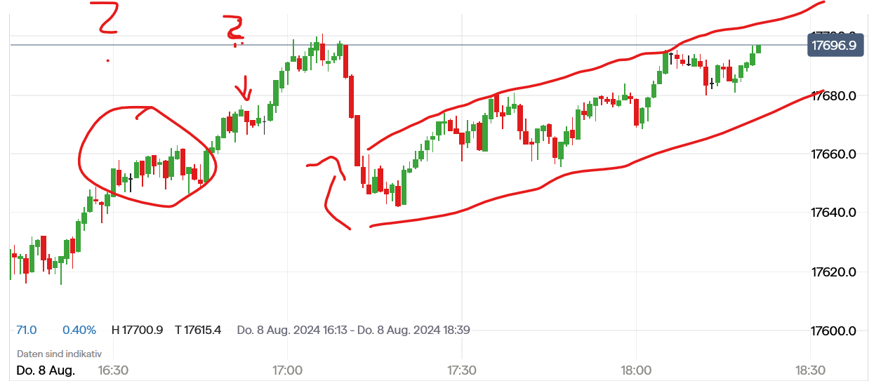 QuoVadisDax - das Original - Nachfolgethread 1442112