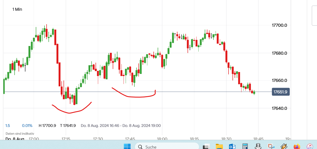 QuoVadisDax - das Original - Nachfolgethread 1442114