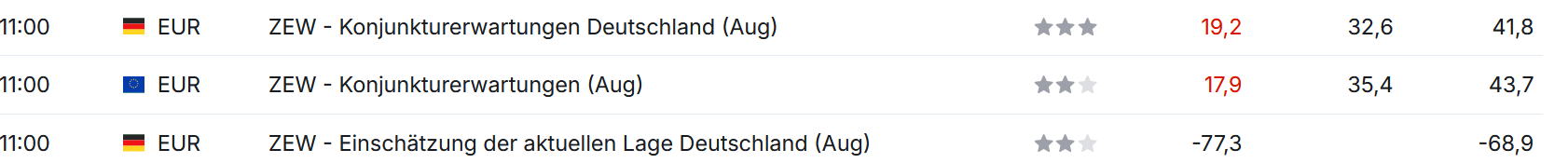 2024-QV-GDAXi-DJ-GOLD-EURUSD-JPY 1442671