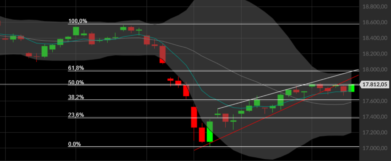 QuoVadisDax - das Original - Nachfolgethread 1442776