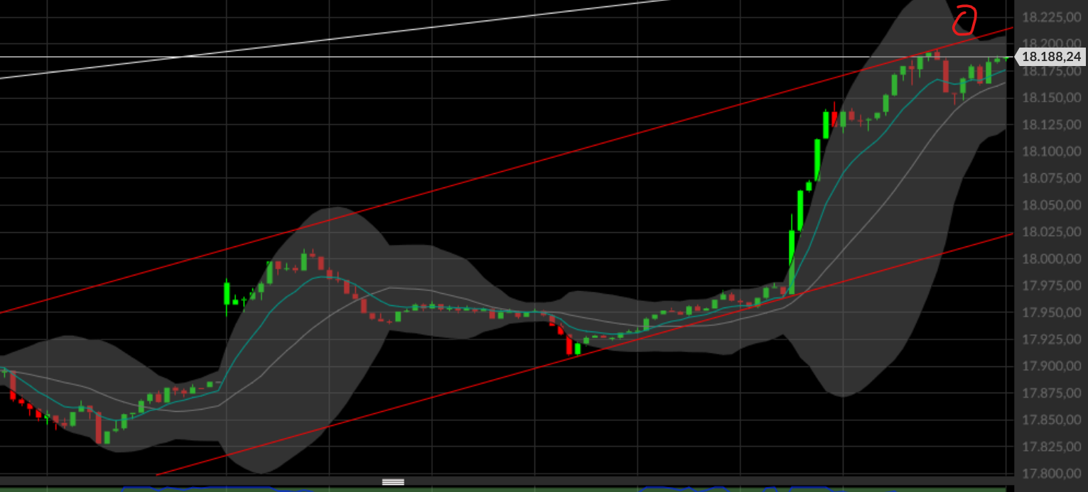 QuoVadisDax - das Original - Nachfolgethread 1443095