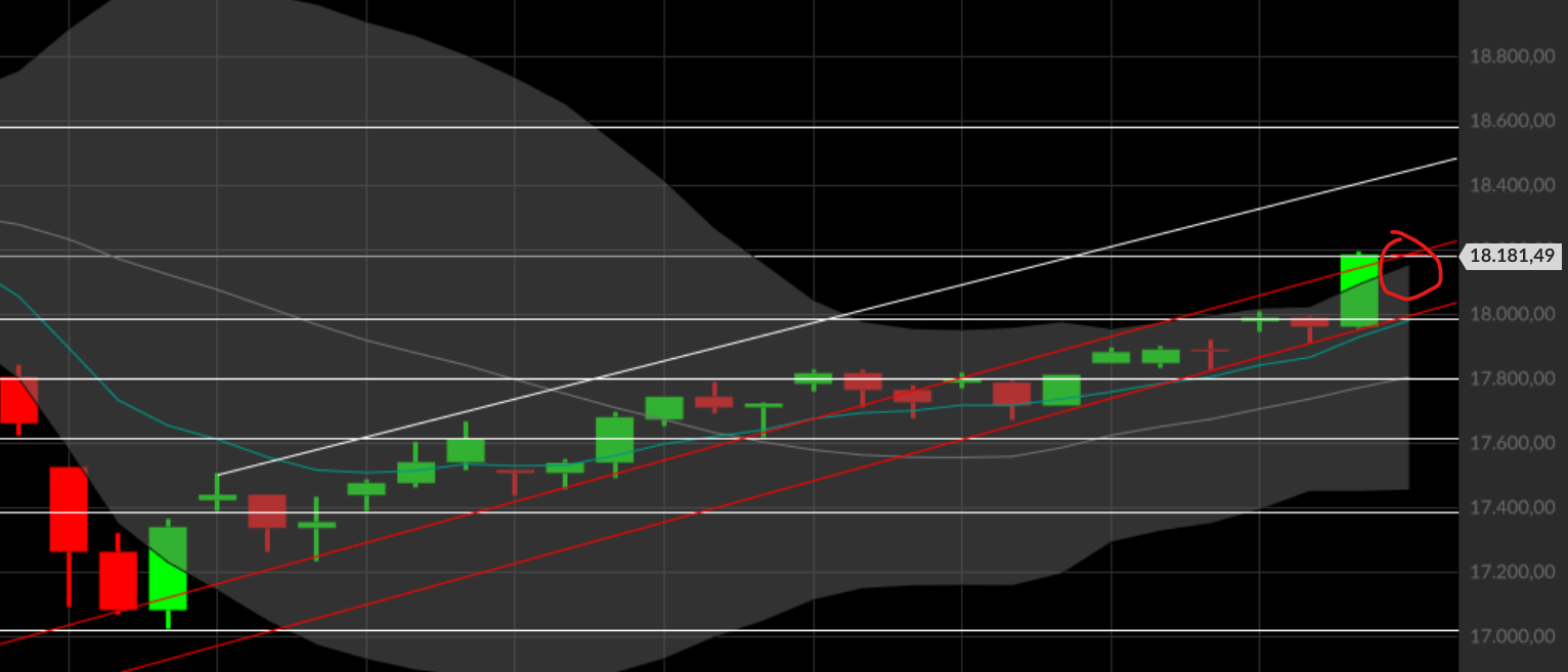 QuoVadisDax - das Original - Nachfolgethread 1443096