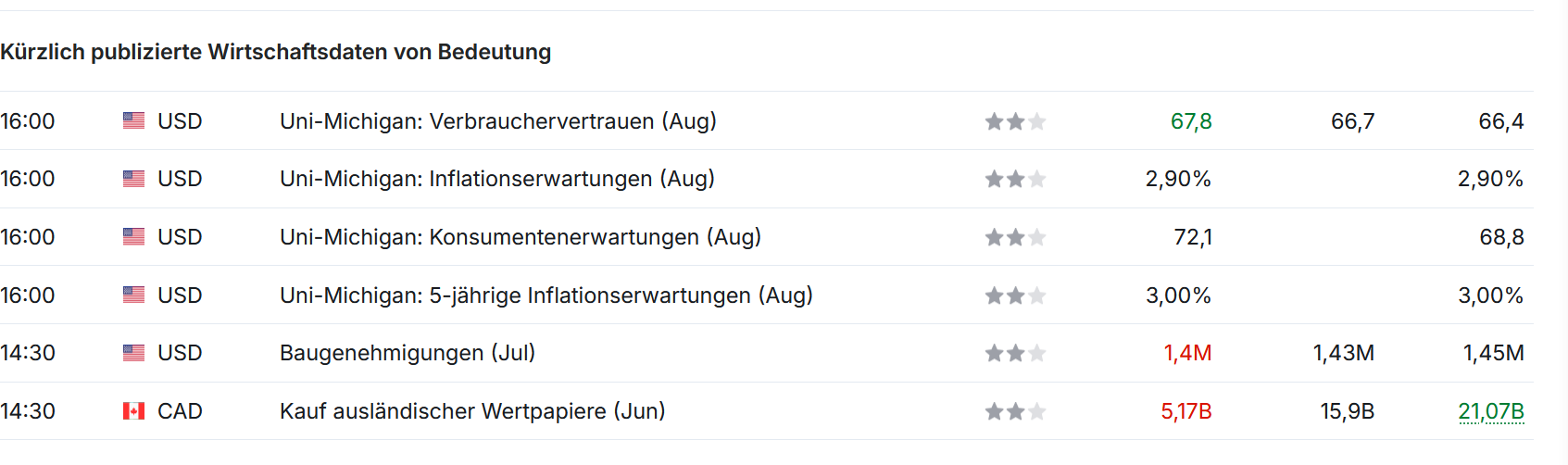 QuoVadisDax - das Original - Nachfolgethread 1443285