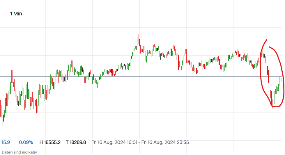 QuoVadisDax - das Original - Nachfolgethread 1443321