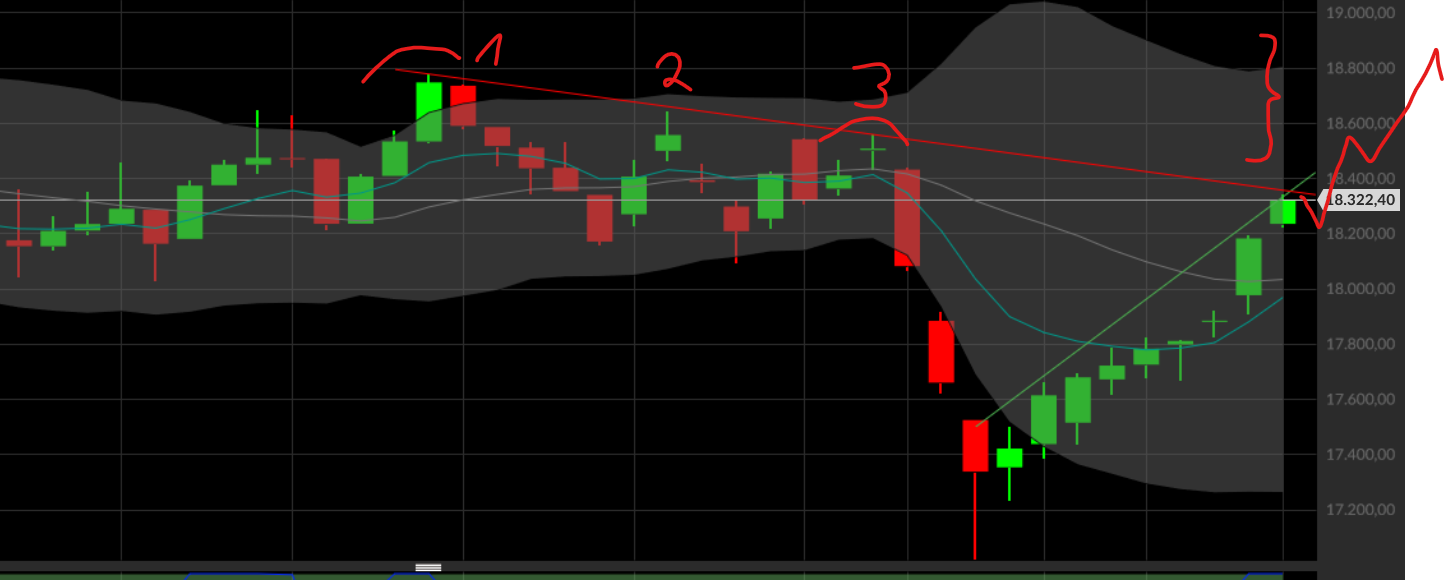 QuoVadisDax - das Original - Nachfolgethread 1443383