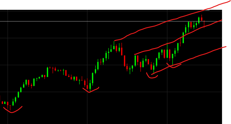 QuoVadisDax - das Original - Nachfolgethread 1443581