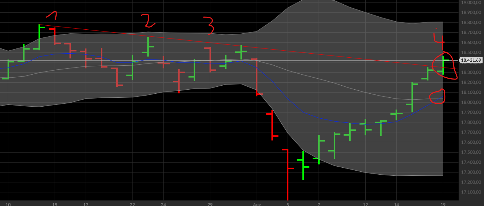 QuoVadisDax - das Original - Nachfolgethread 1443603