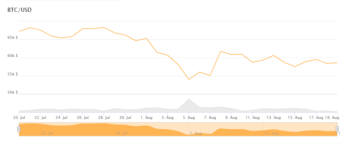 Bitcoins der nächste Monsterhype steht bevor! 1443480
