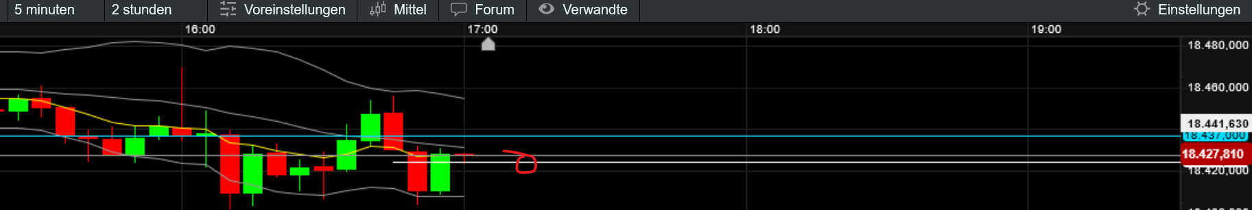 QuoVadisDax - das Original - Nachfolgethread 1443920
