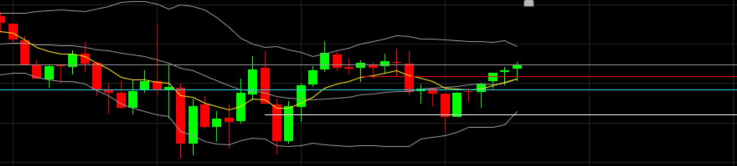QuoVadisDax - das Original - Nachfolgethread 1443932