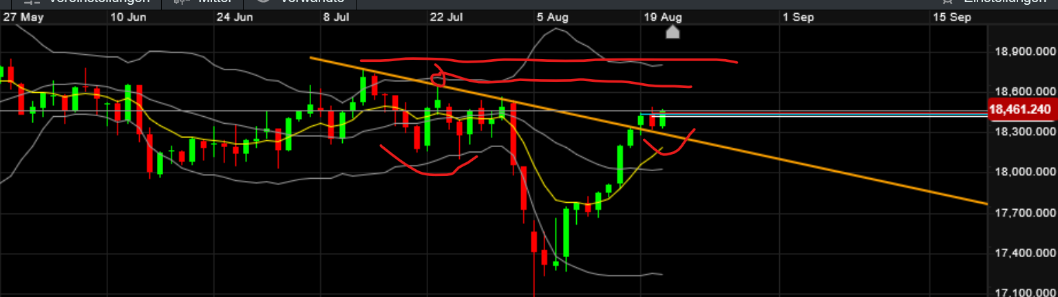 2024-QV-GDAXi-DJ-GOLD-EURUSD-JPY 1443940