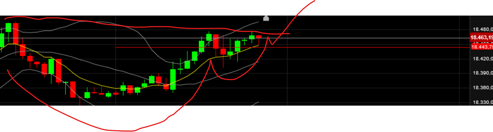 QuoVadisDax - das Original - Nachfolgethread 1443944