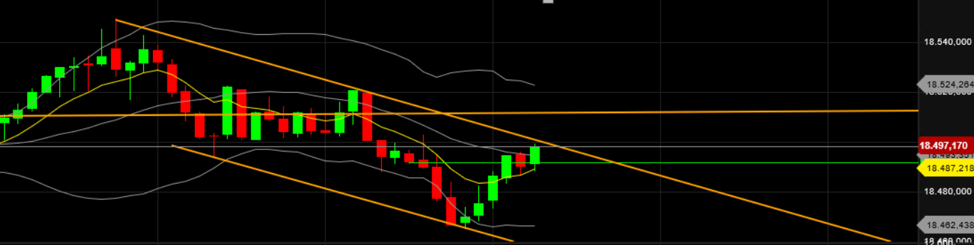 QuoVadisDax - das Original - Nachfolgethread 1444136