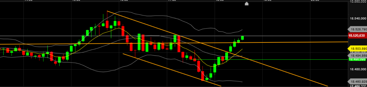 QuoVadisDax - das Original - Nachfolgethread 1444141