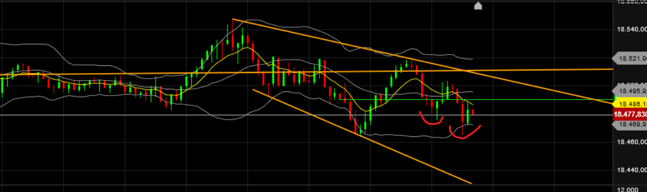 QuoVadisDax - das Original - Nachfolgethread 1444148