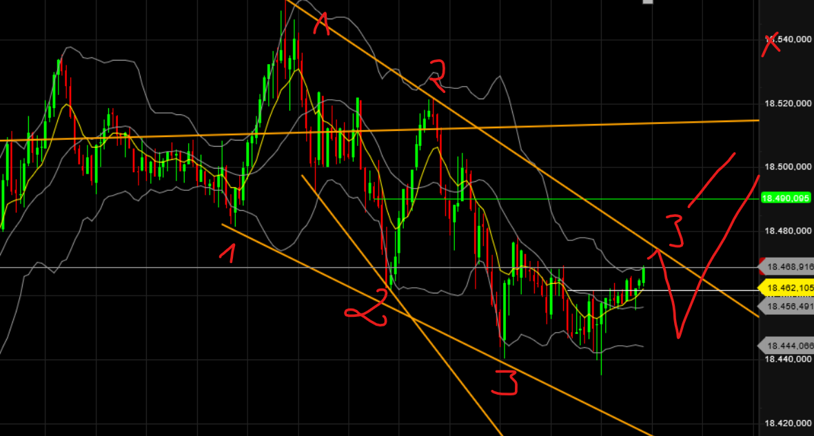 QuoVadisDax - das Original - Nachfolgethread 1444151