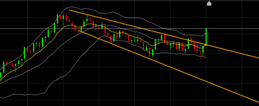 QuoVadisDax - das Original - Nachfolgethread 1444282