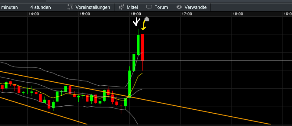 QuoVadisDax - das Original - Nachfolgethread 1444283