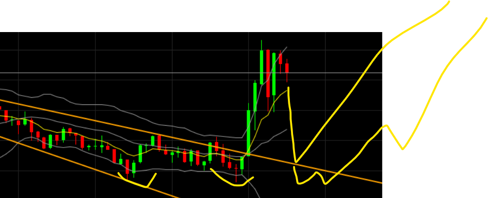 QuoVadisDax - das Original - Nachfolgethread 1444288