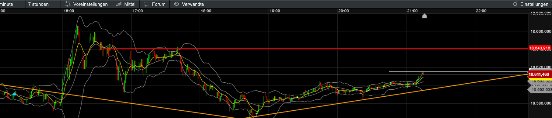 QuoVadisDax - das Original - Nachfolgethread 1444312